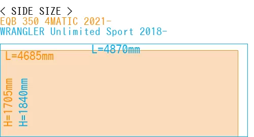 #EQB 350 4MATIC 2021- + WRANGLER Unlimited Sport 2018-